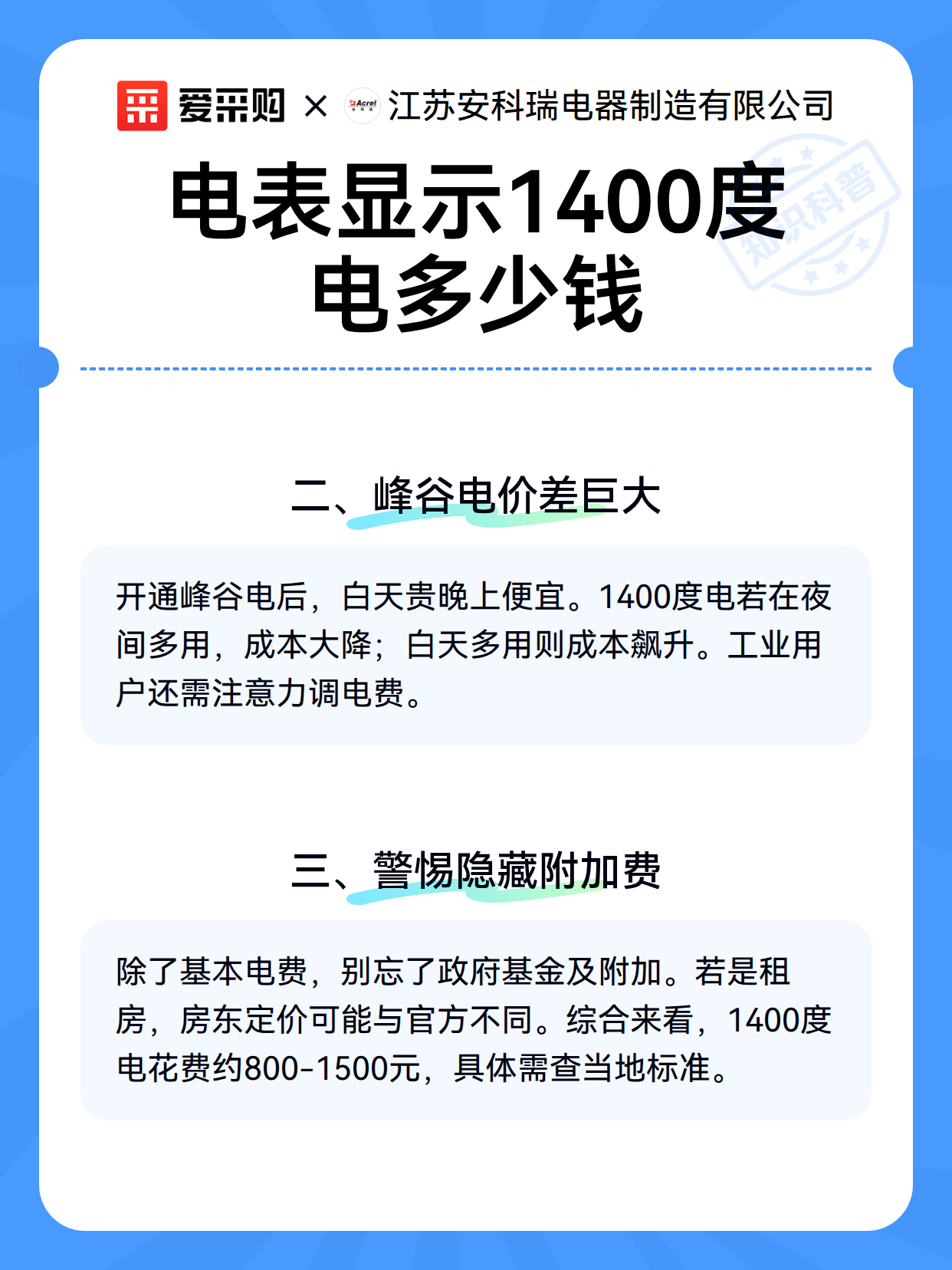电表显示1400度电多少钱（图2）