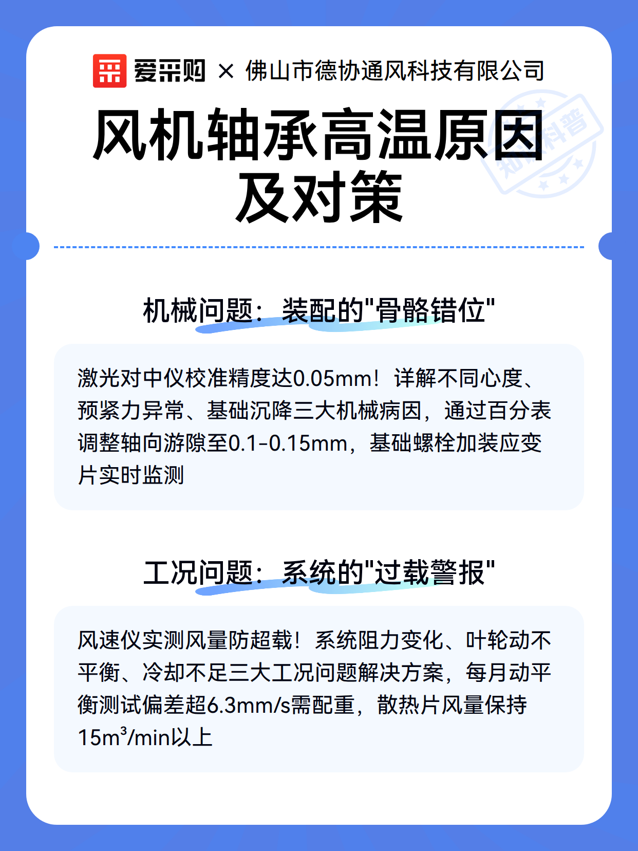 风机轴承高温原因及对策（图2）