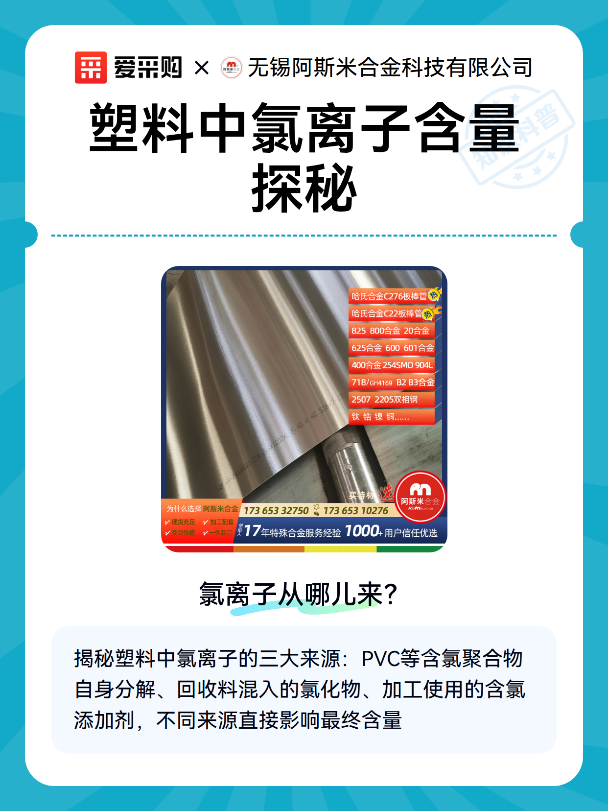 塑料中氯离子含量探秘（图2）