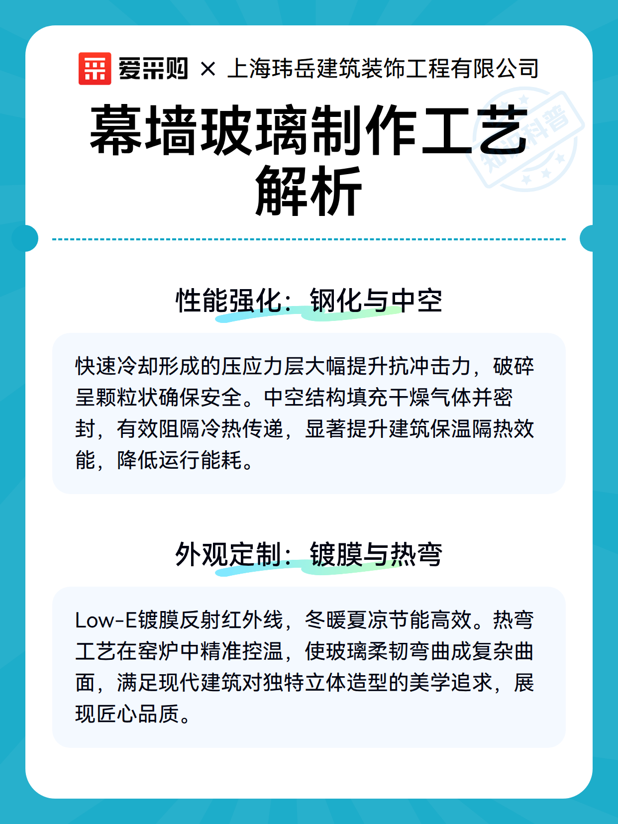 幕墙玻璃制作工艺解析（图2）