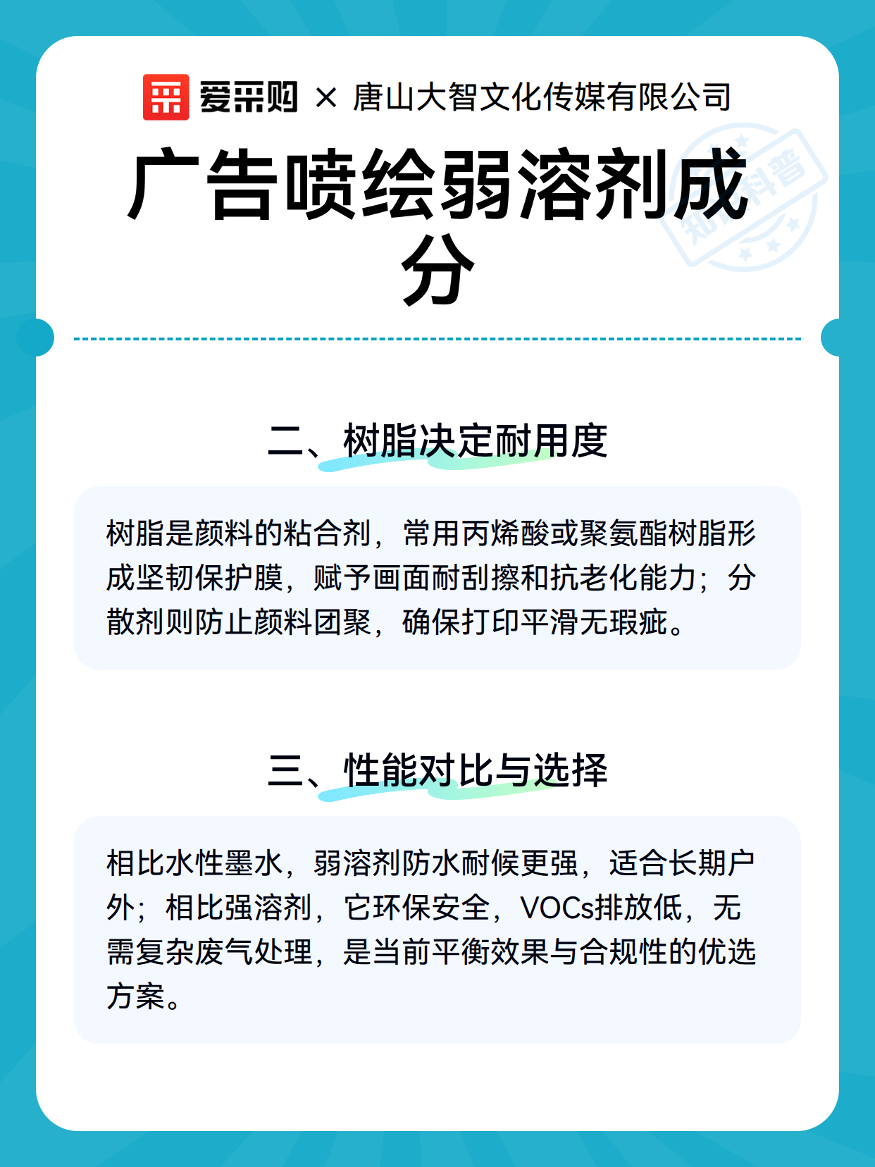 广告喷绘弱溶剂成分（图2）