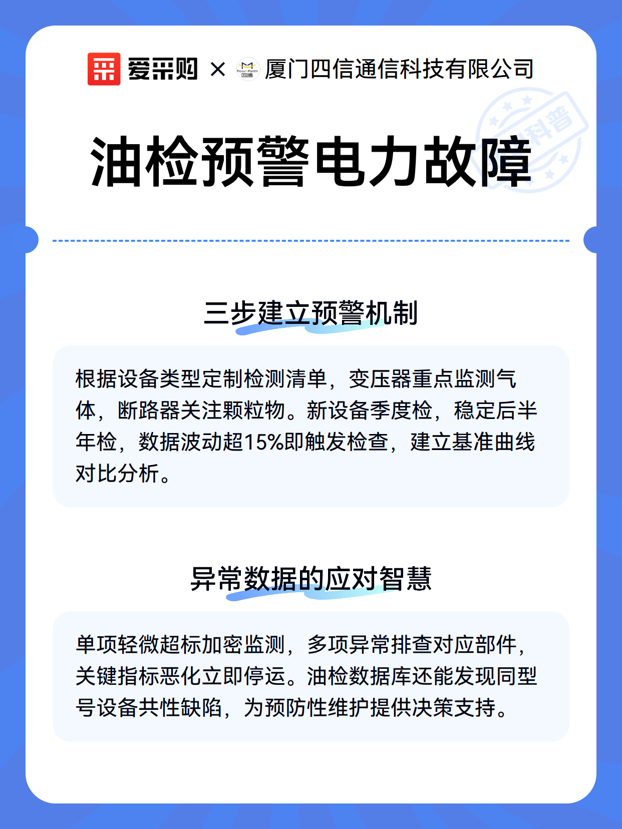 油检预警电力故障（图2）