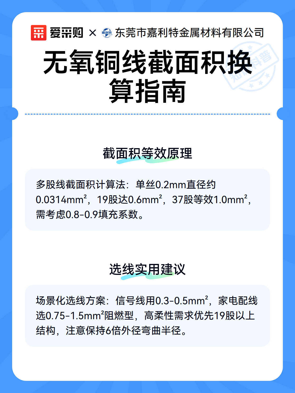 无氧铜线截面积换算指南（图3）