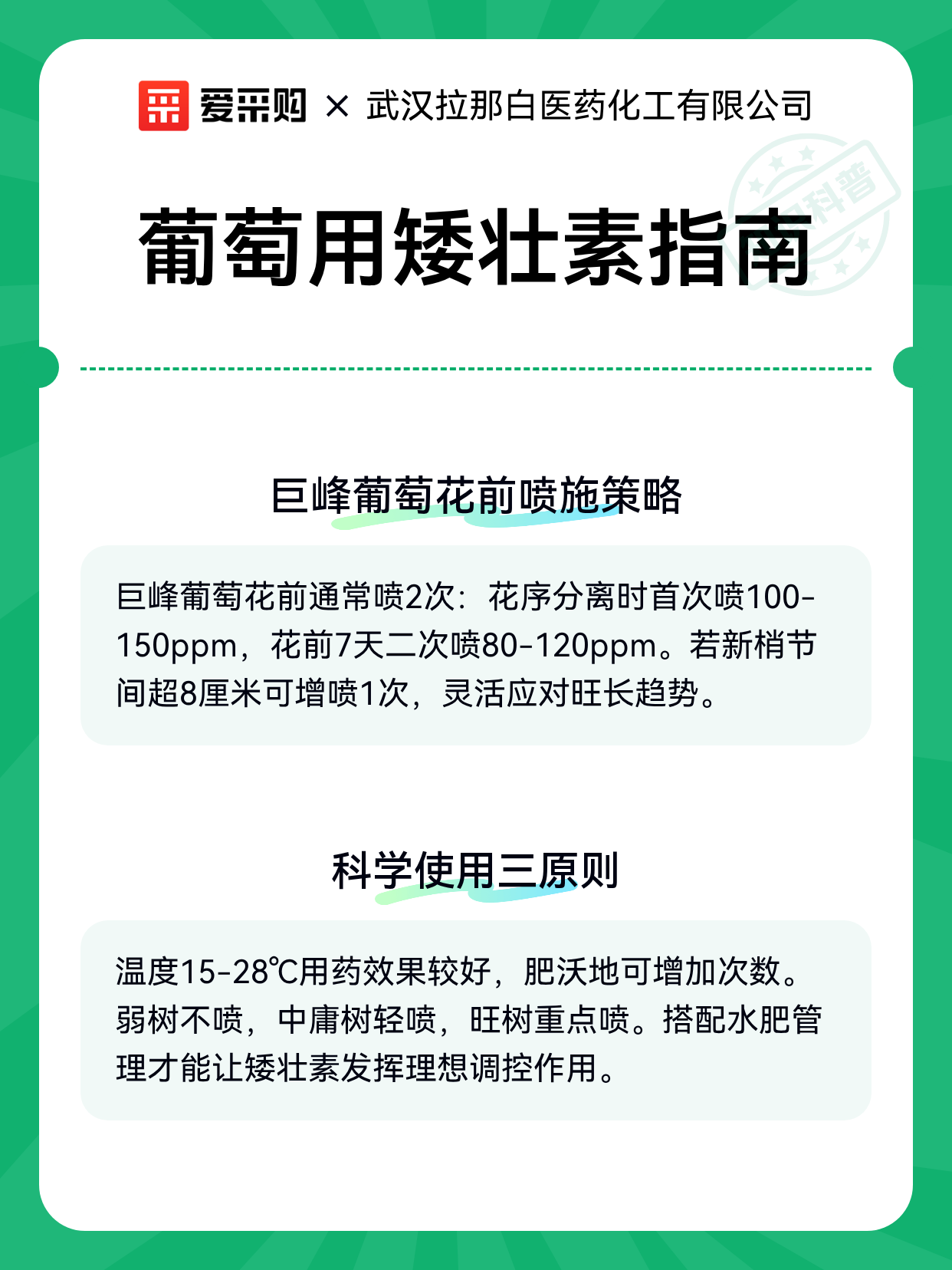 葡萄用矮壮素指南（图2）