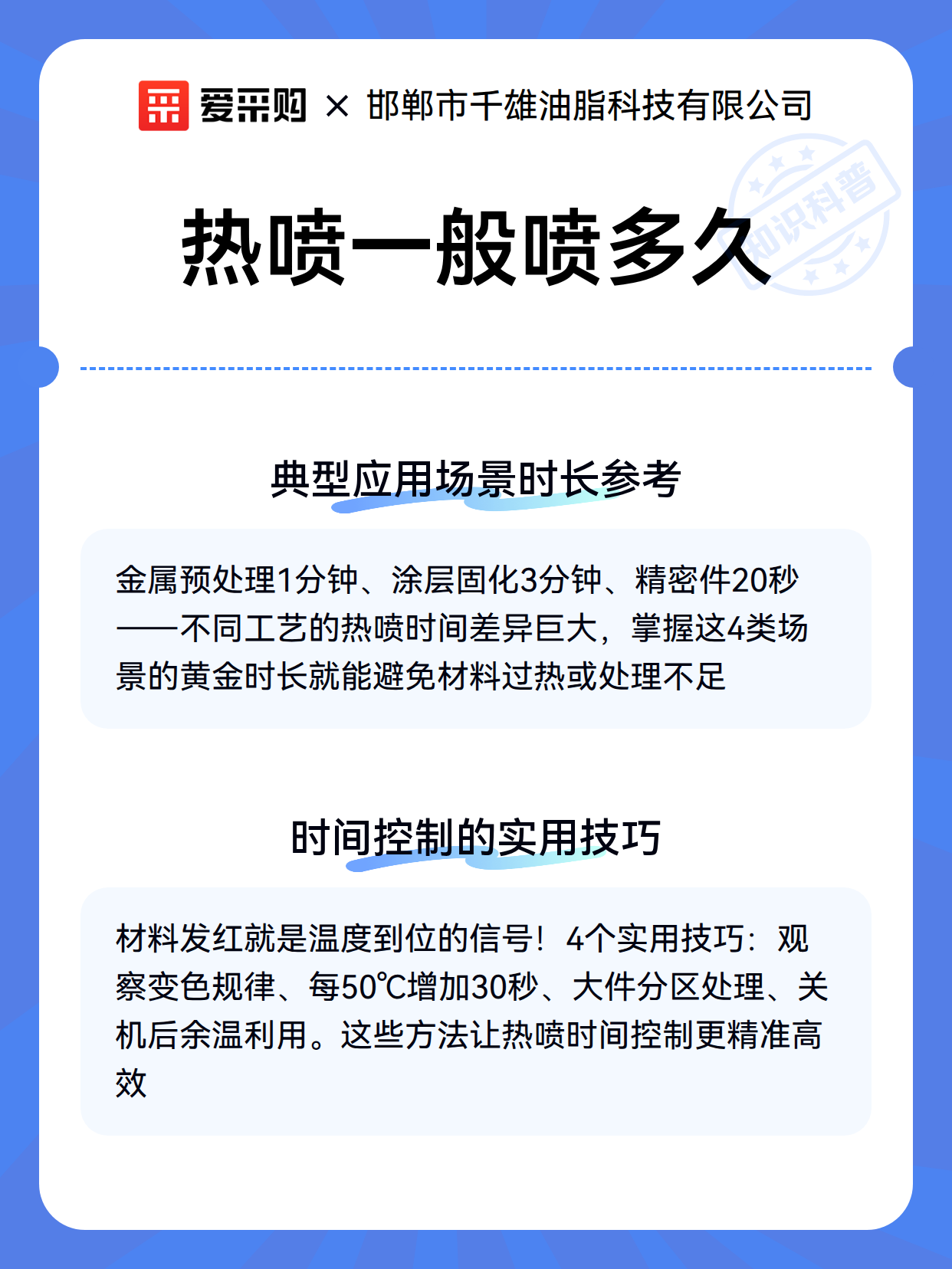 热喷一般喷多久（图3）