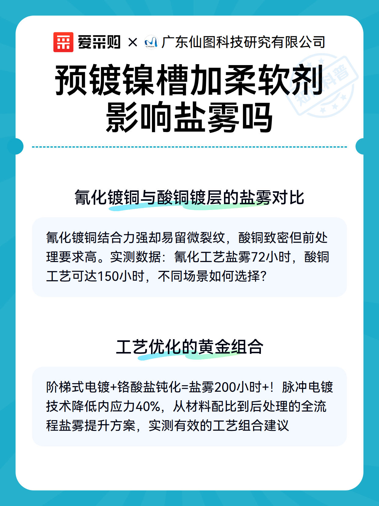 预镀镍槽加柔软剂影响盐雾吗（图3）