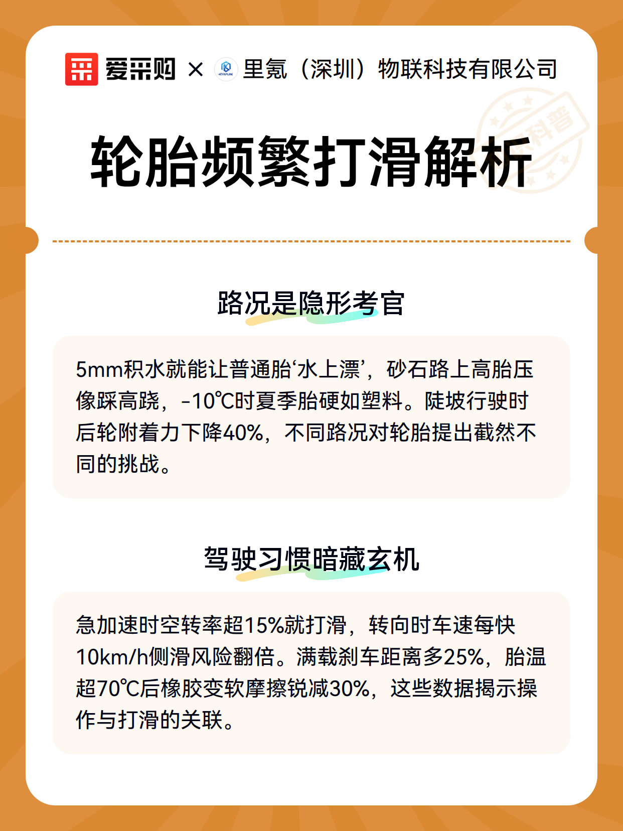 轮胎频繁打滑解析（图3）