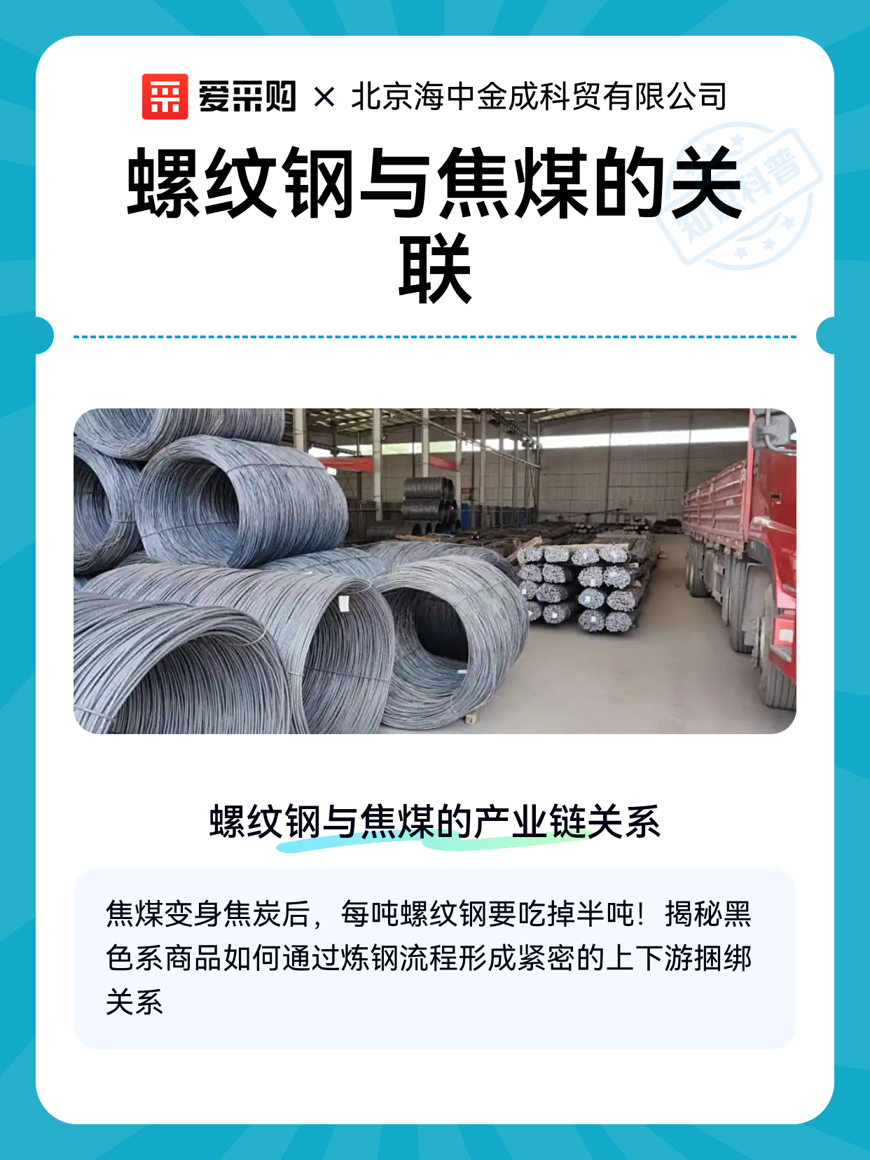 螺纹钢与焦煤的关联（图1）