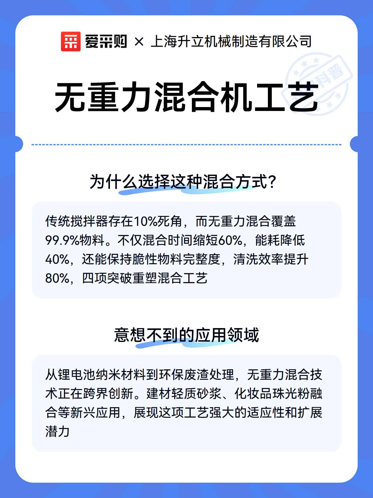 无重力混合机工艺（图3）