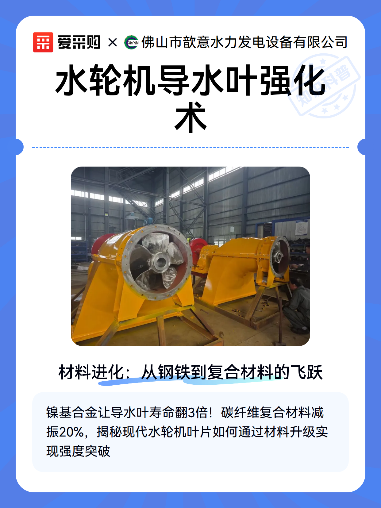 水轮机导水叶强化术（图2）