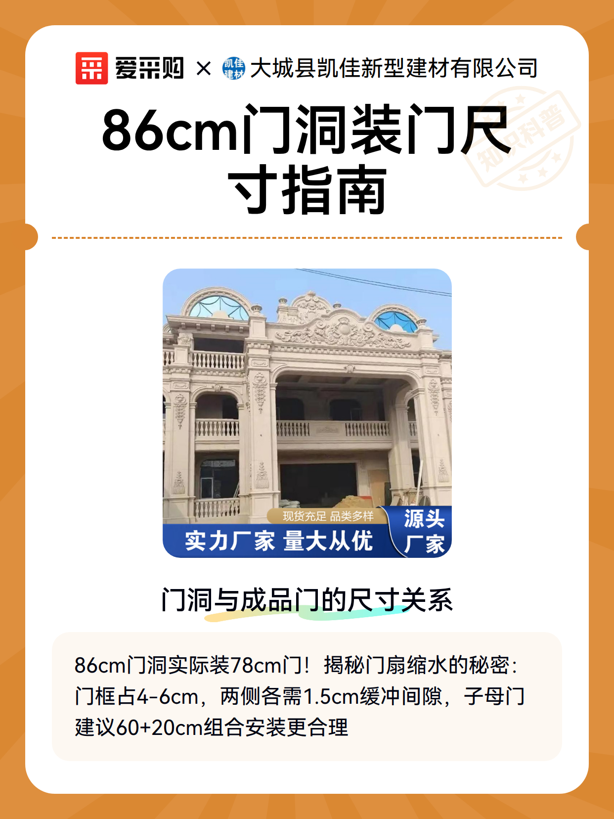 86cm门洞装门尺寸指南（图1）