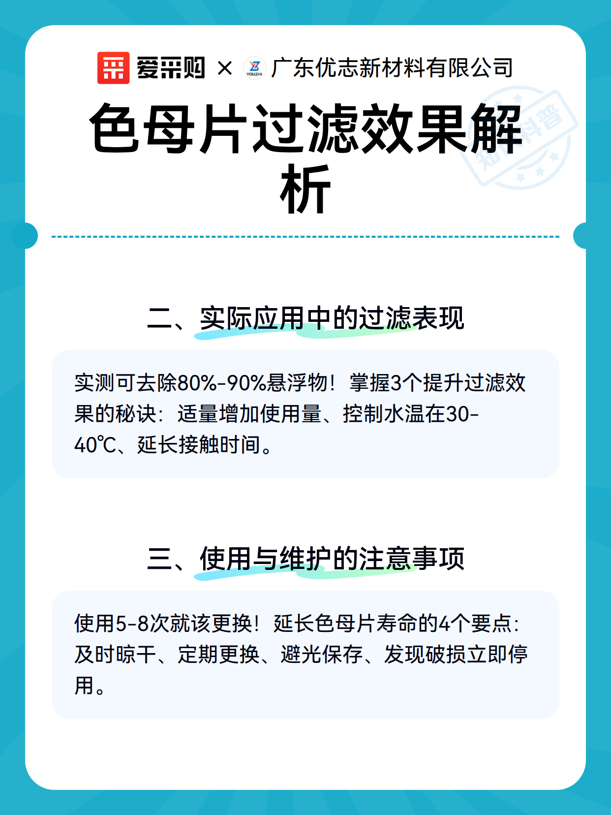 色母片过滤效果解析（图3）