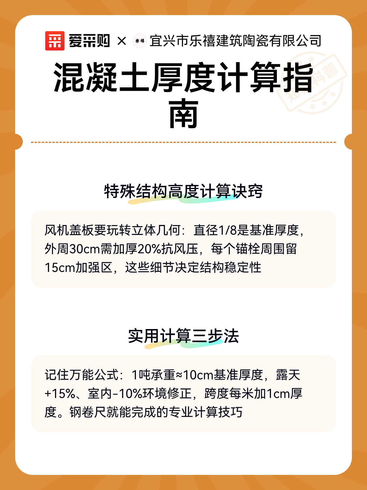 混凝土厚度计算指南（图2）
