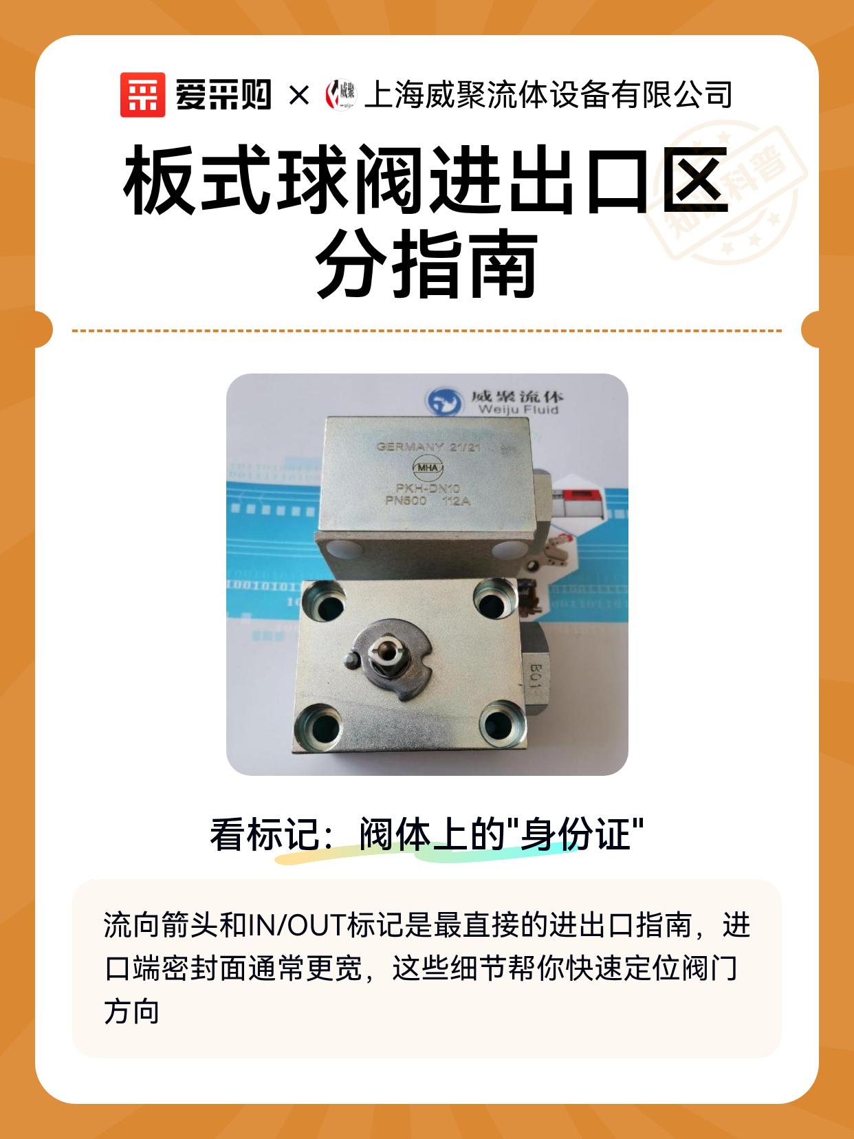 板式球阀进出口区分指南（图1）