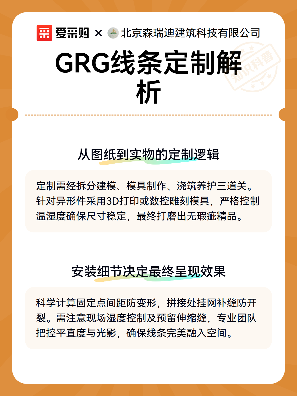 GRG线条定制解析（图2）