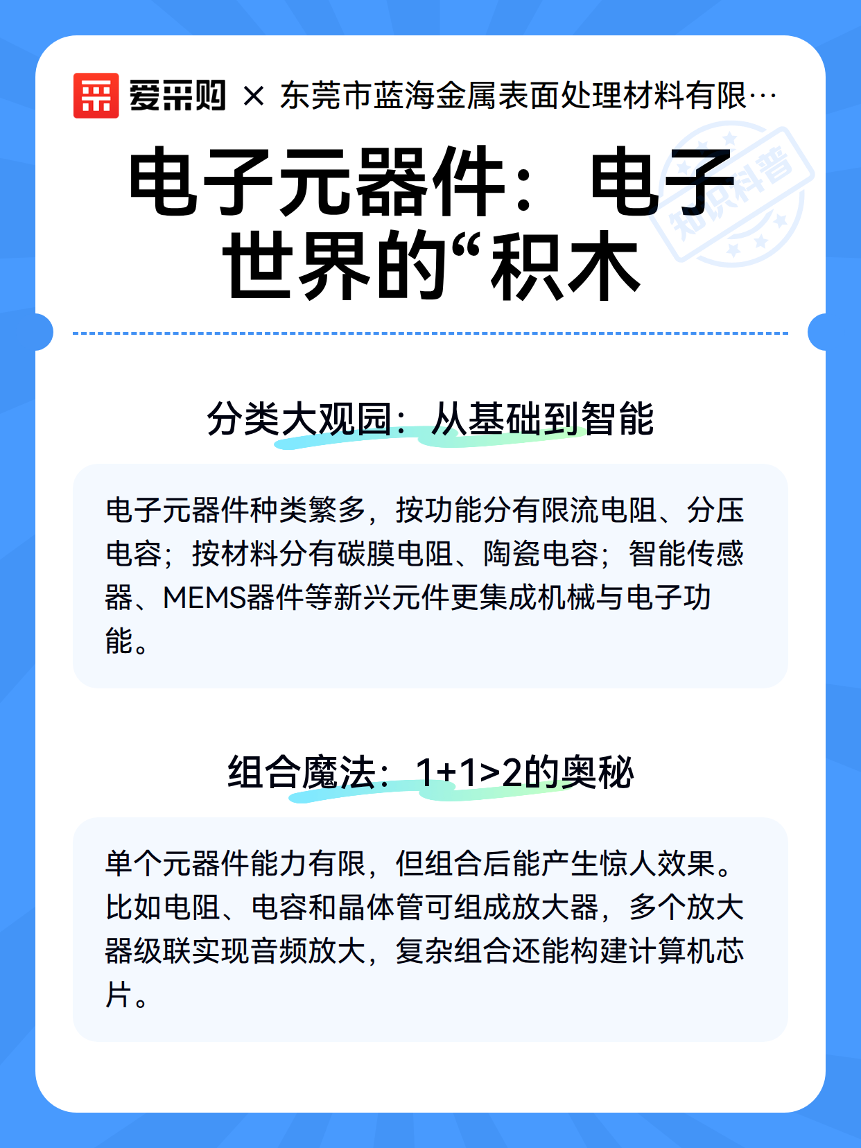 电子元器件：电子世界的“积木（图3）