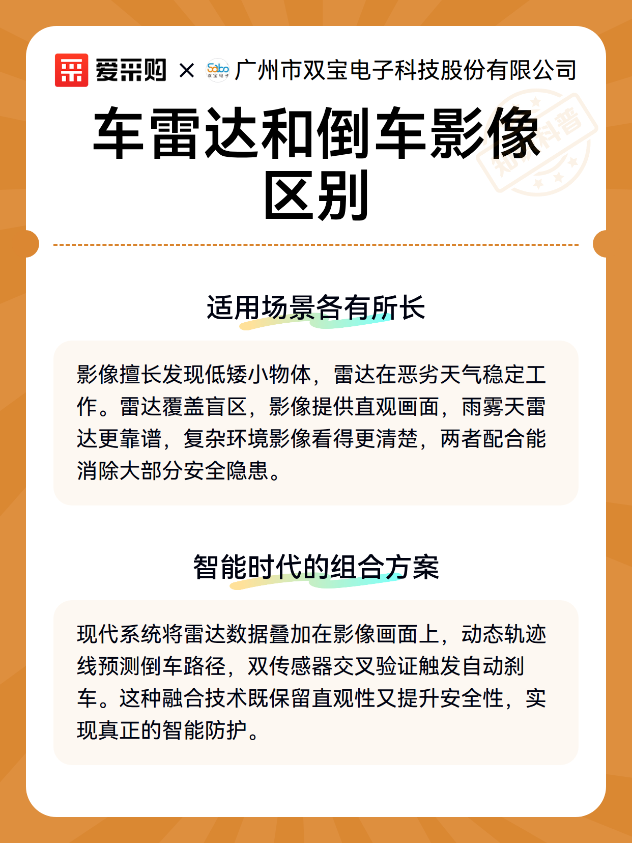 车雷达和倒车影像区别（图3）