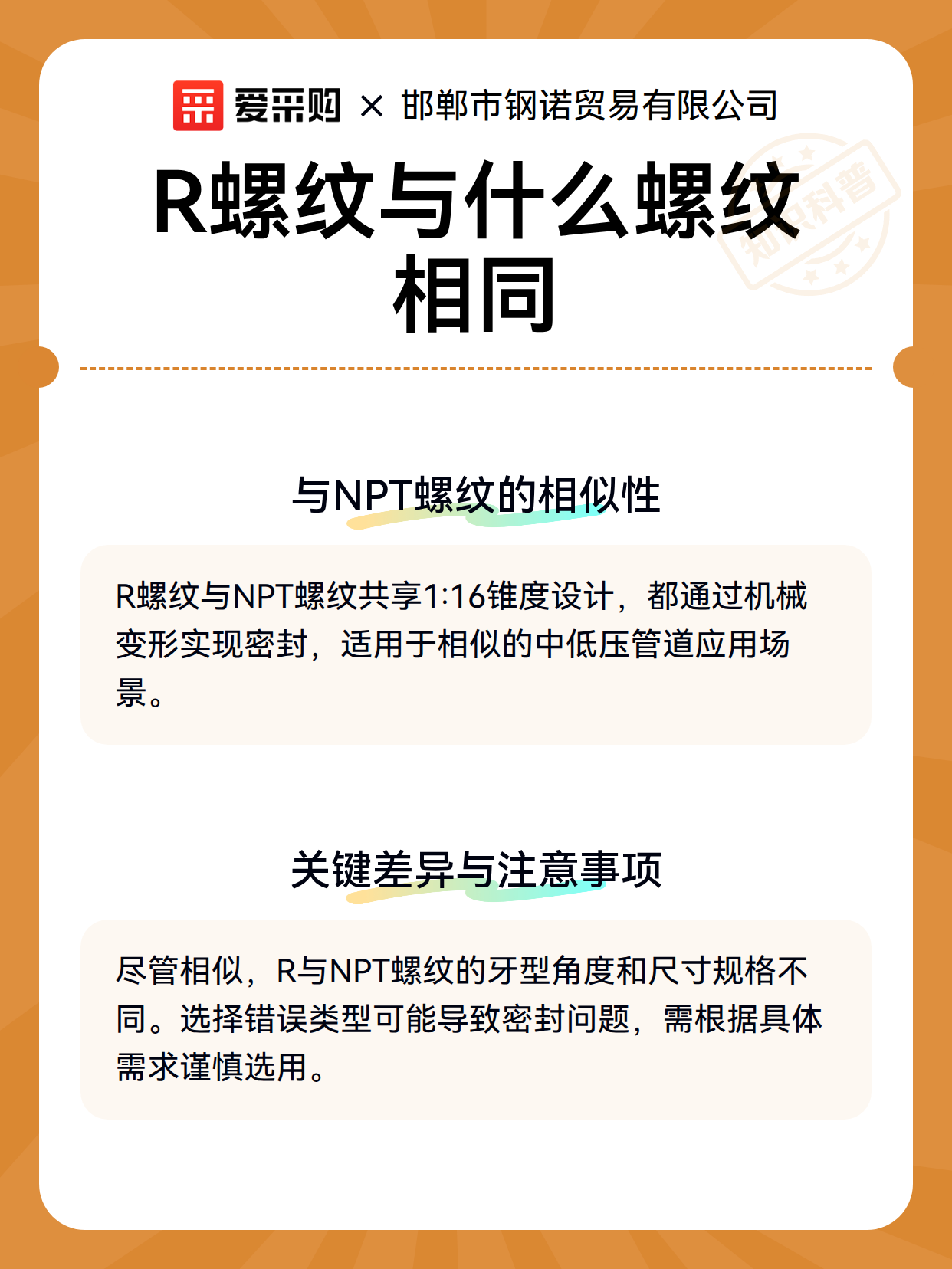 R螺纹与什么螺纹相同（图3）