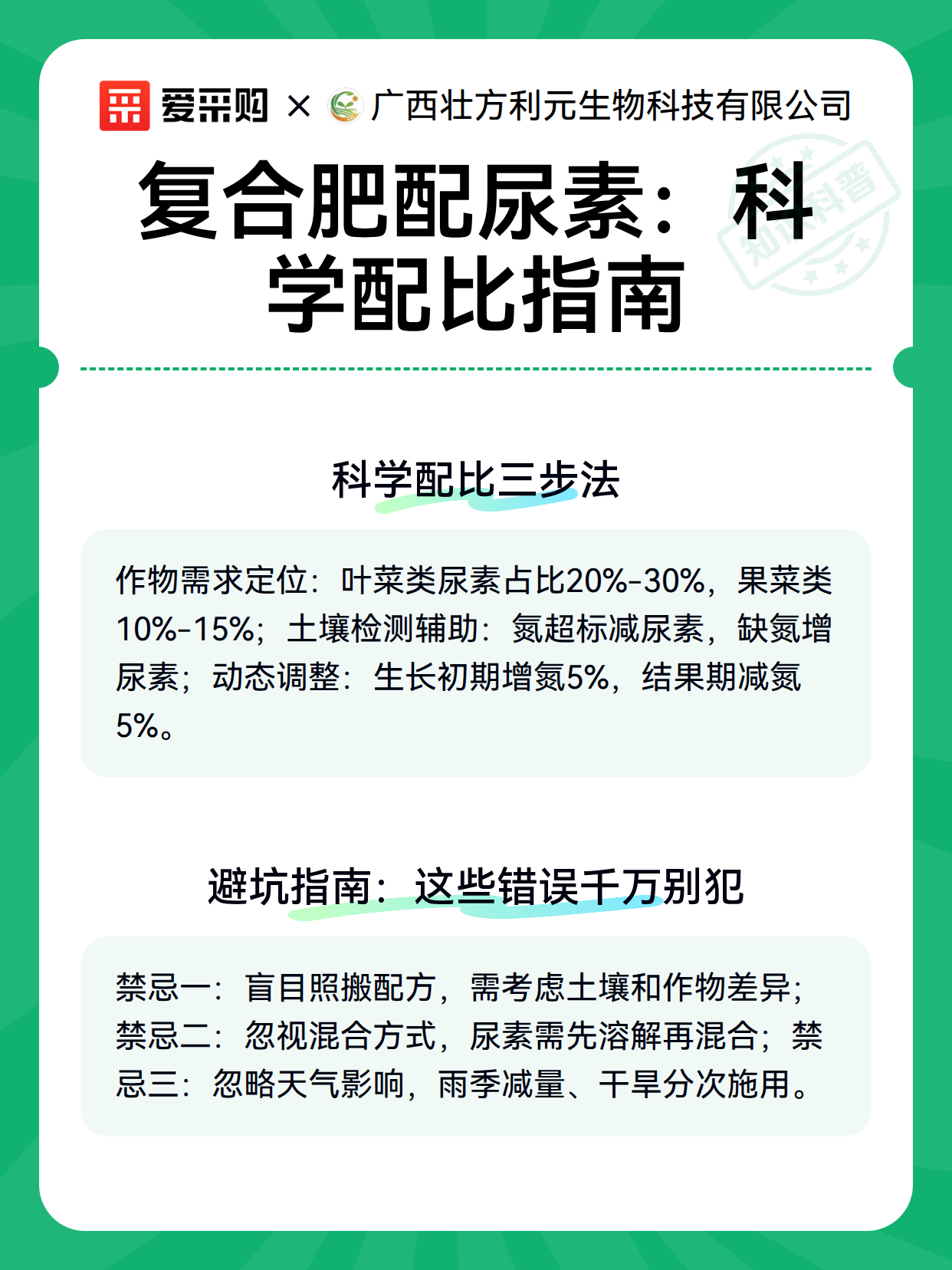 复合肥配尿素：科学配比指南（图3）