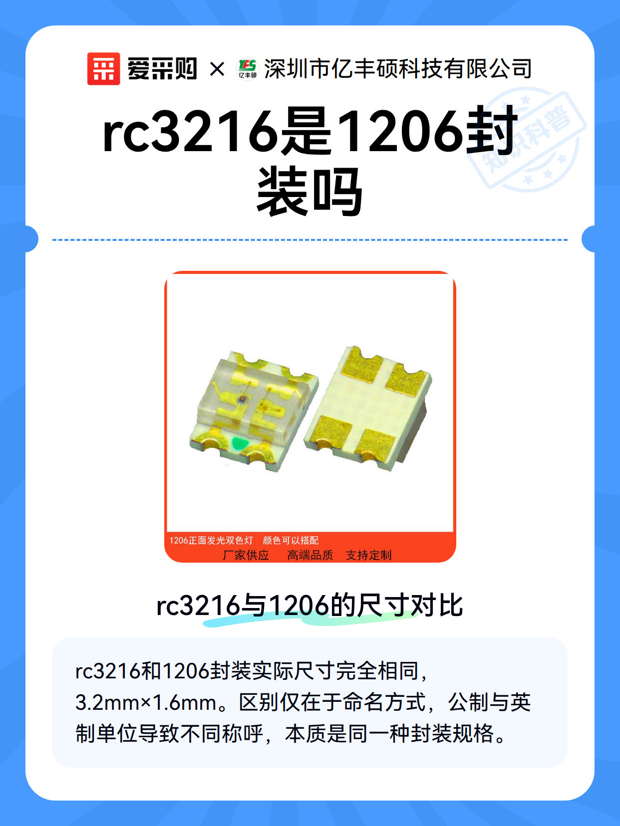 rc3216是1206封装吗（图2）