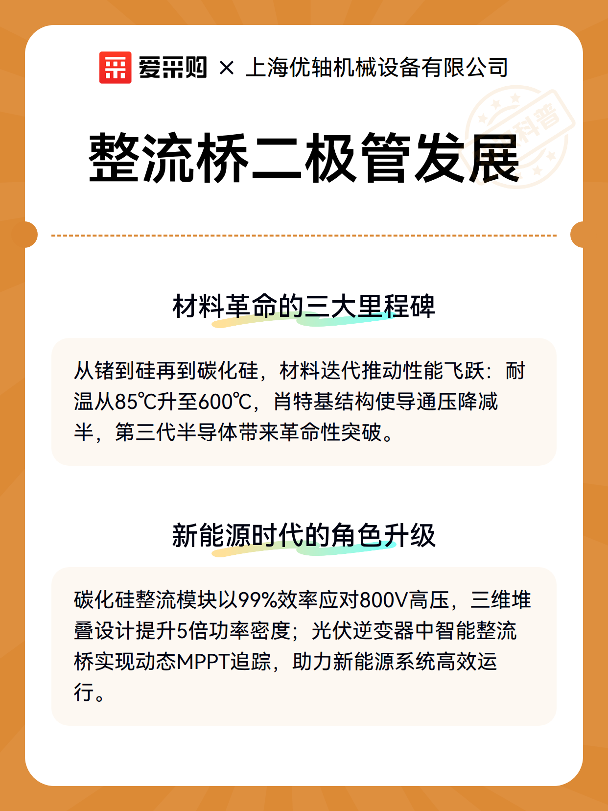 整流桥二极管发展（图2）