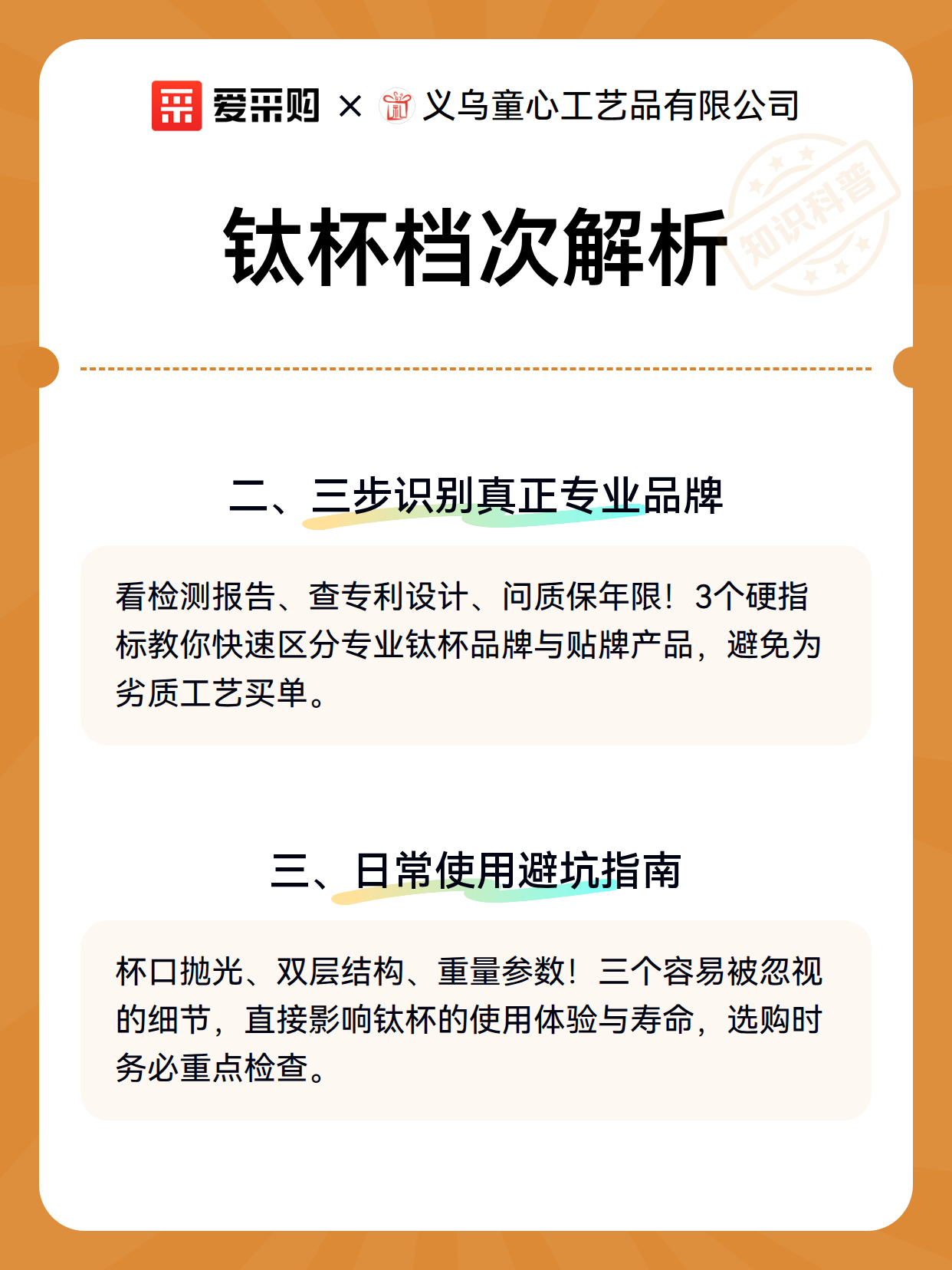 钛杯档次解析（图2）