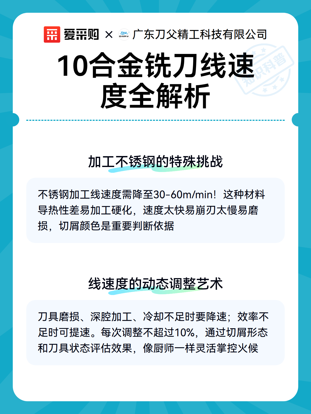 10合金铣刀线速度全解析（图3）