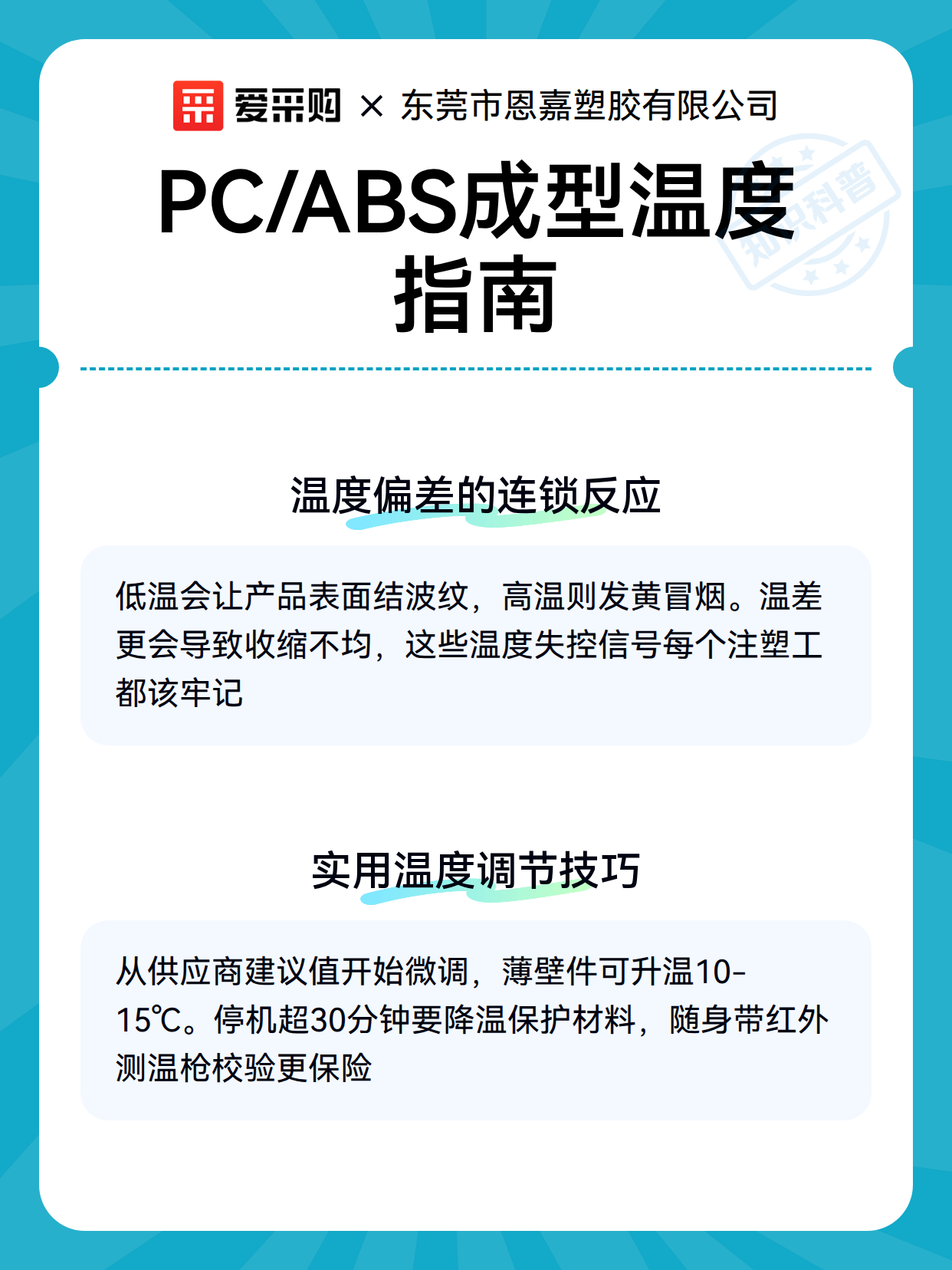PC/ABS成型温度指南（图2）