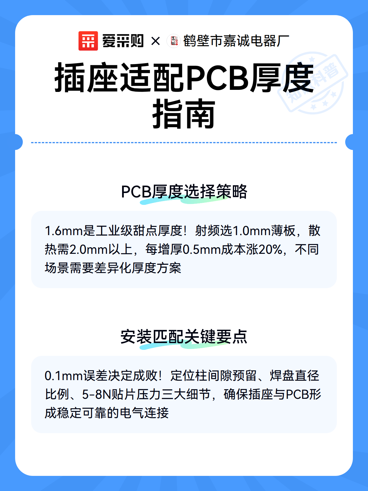 插座适配PCB厚度指南（图3）