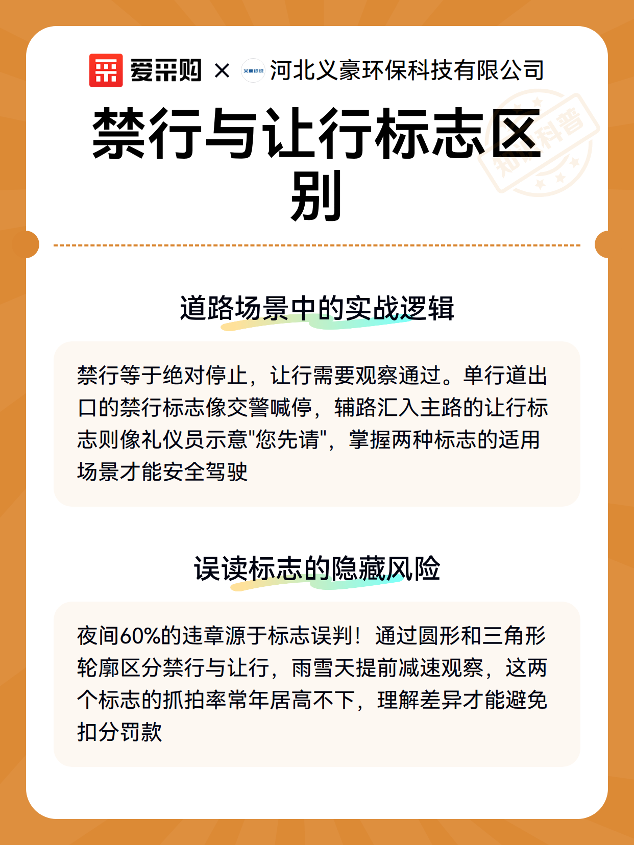 禁行与让行标志区别（图3）