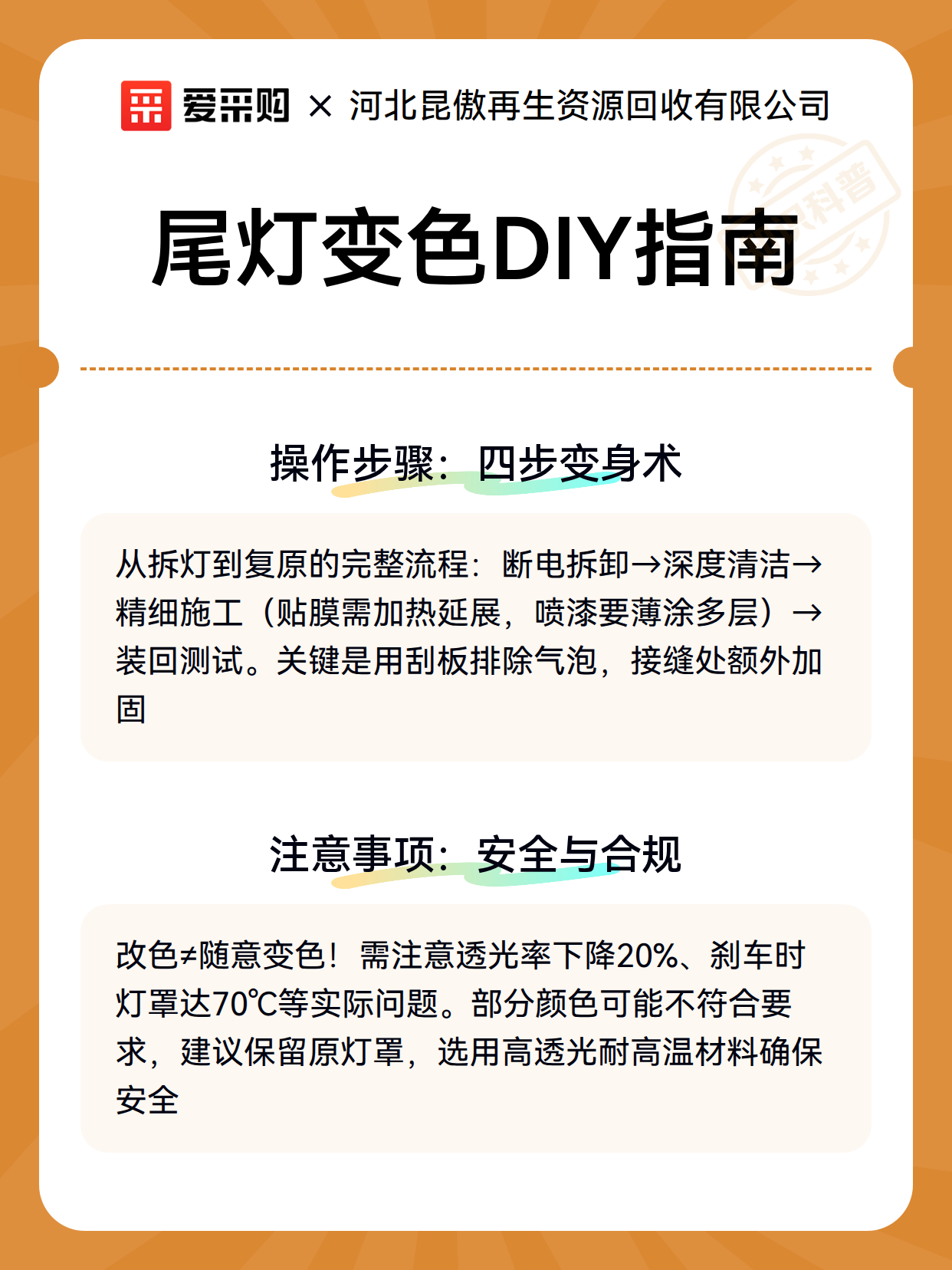 尾灯变色DIY指南（图3）