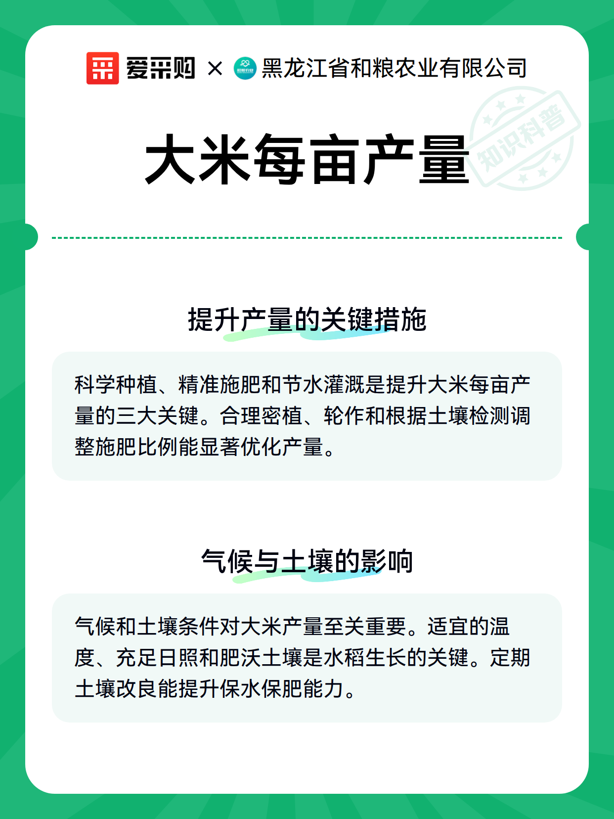 大米每亩产量（图3）
