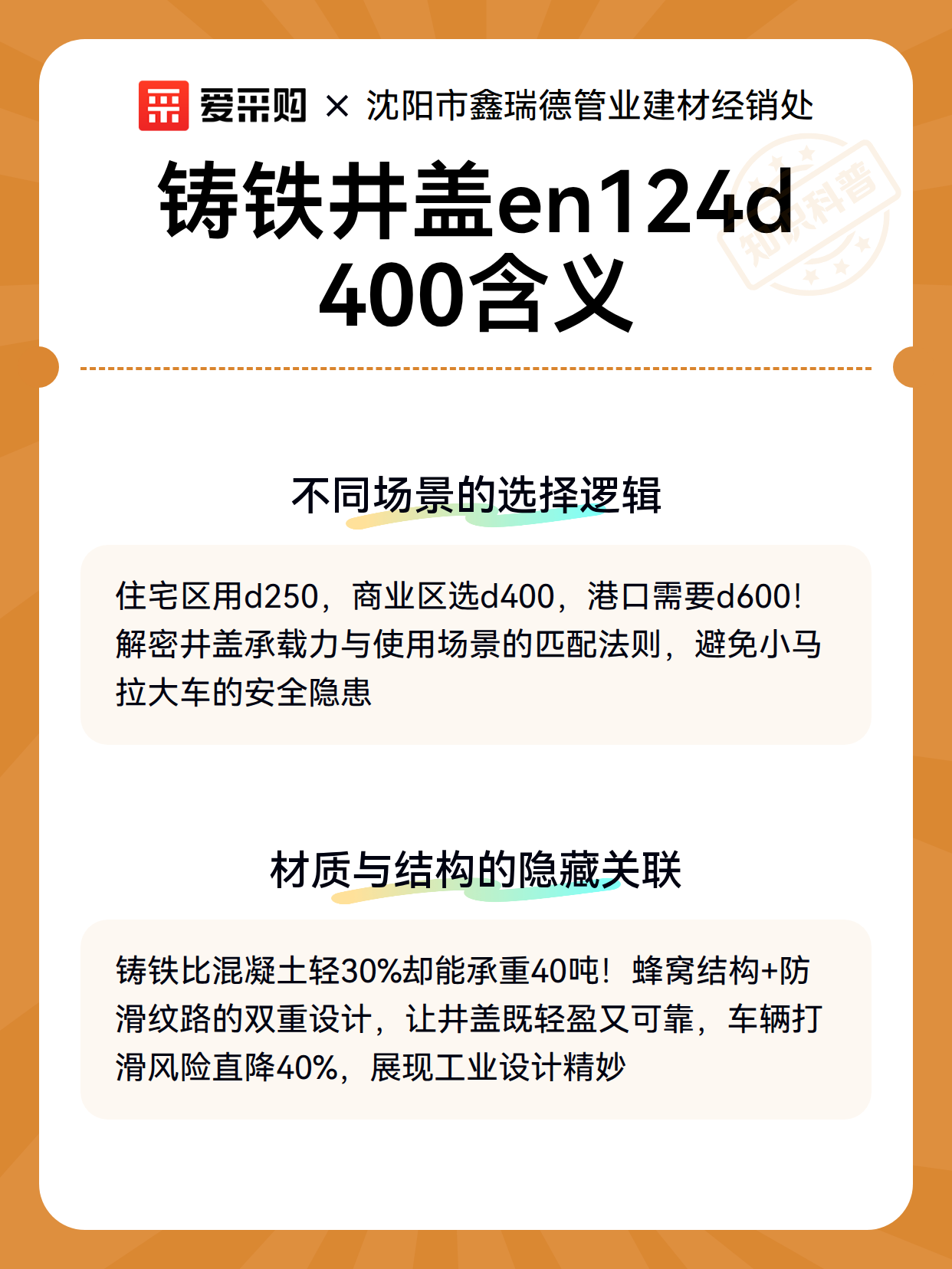 铸铁井盖en124d400含义（图3）