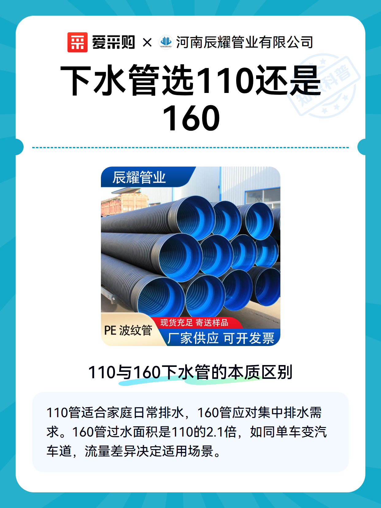 下水管选110还是160（图2）