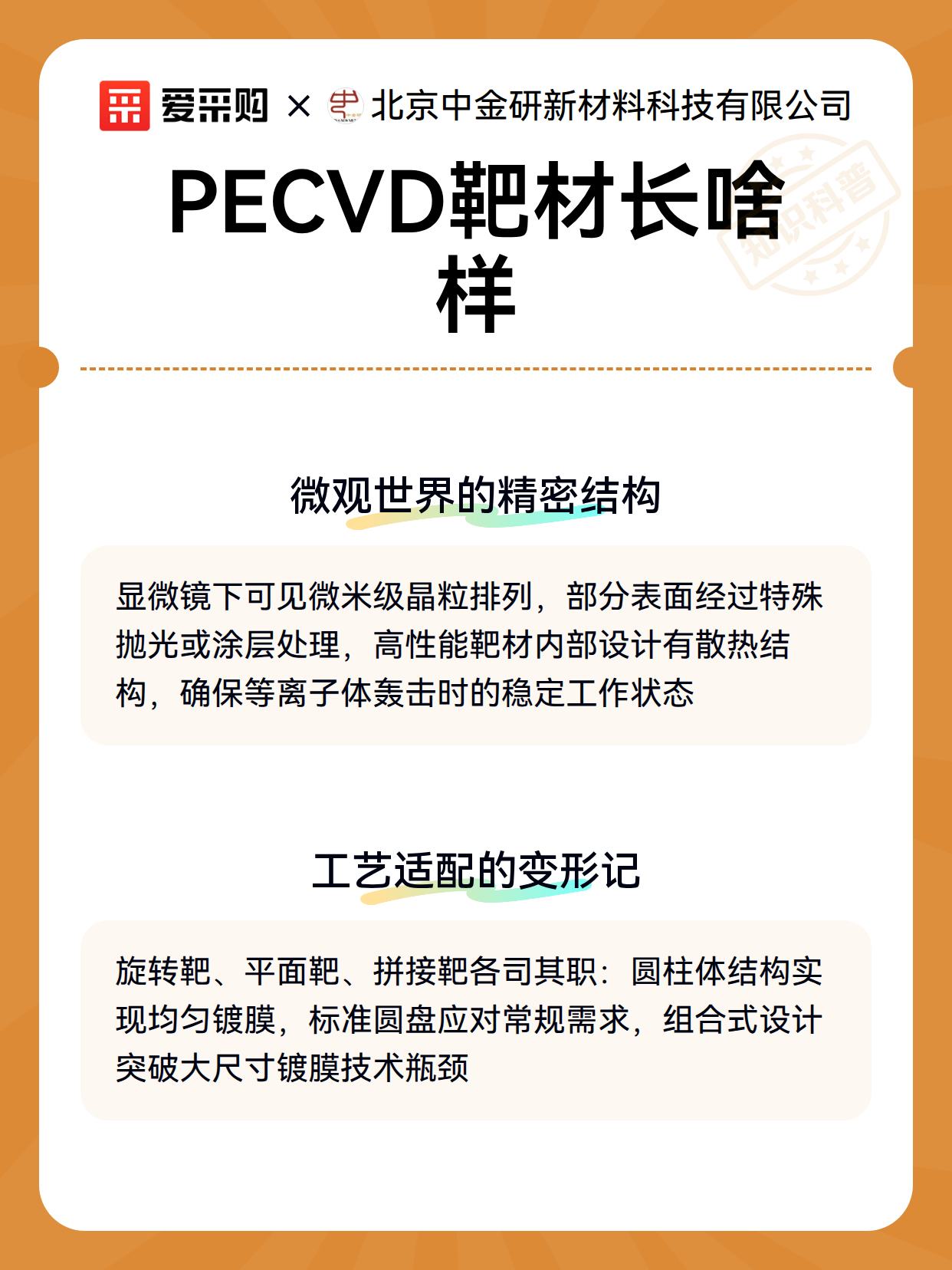 PECVD靶材长啥样（图3）