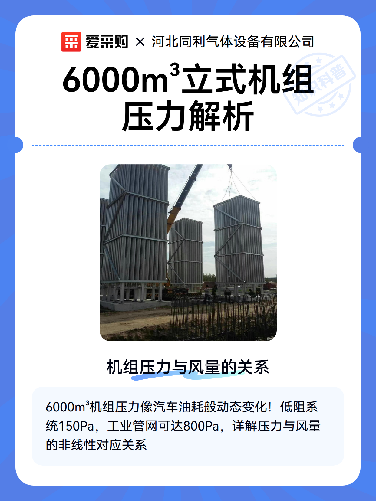 6000m³立式机组压力解析（图1）