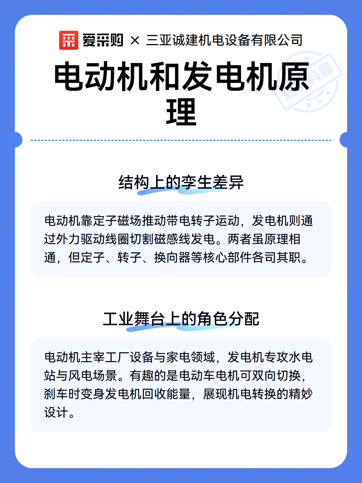 电动机和发电机原理（图3）