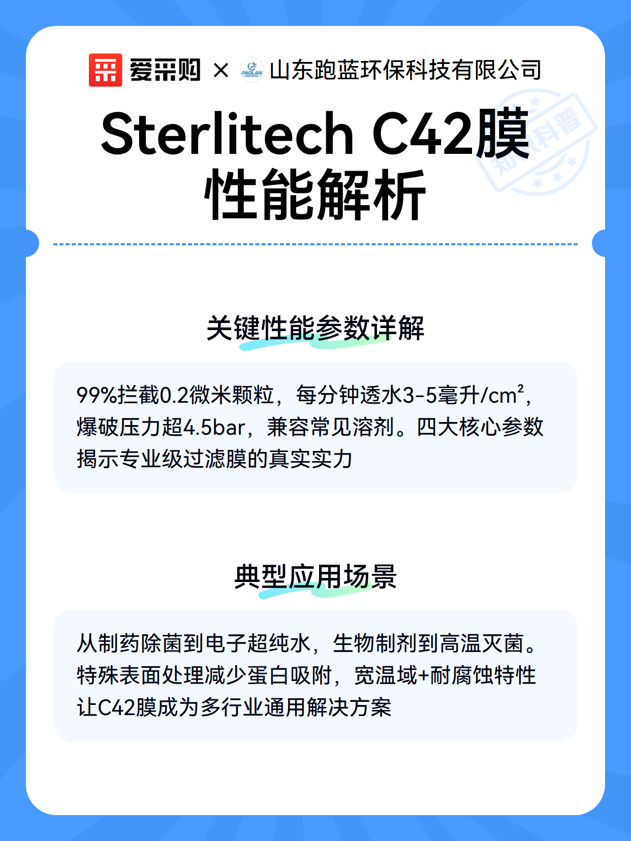 Sterlitech C42膜性能解析（图2）