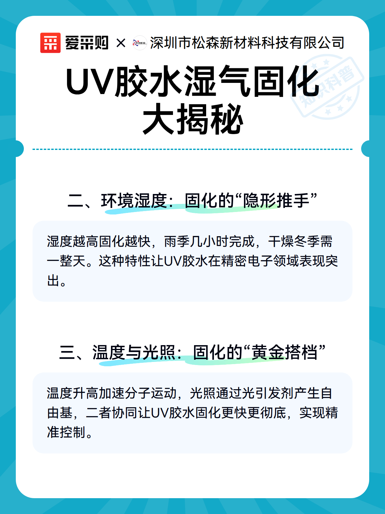 UV胶水湿气固化大揭秘（图3）