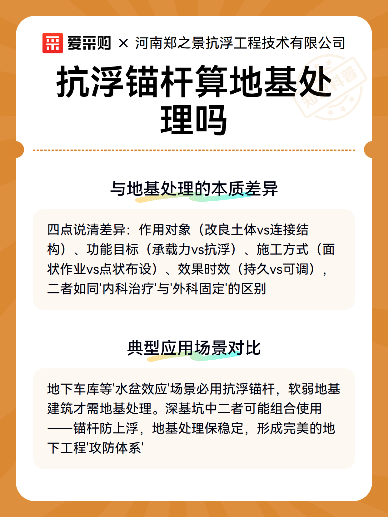 抗浮锚杆算地基处理吗（图3）