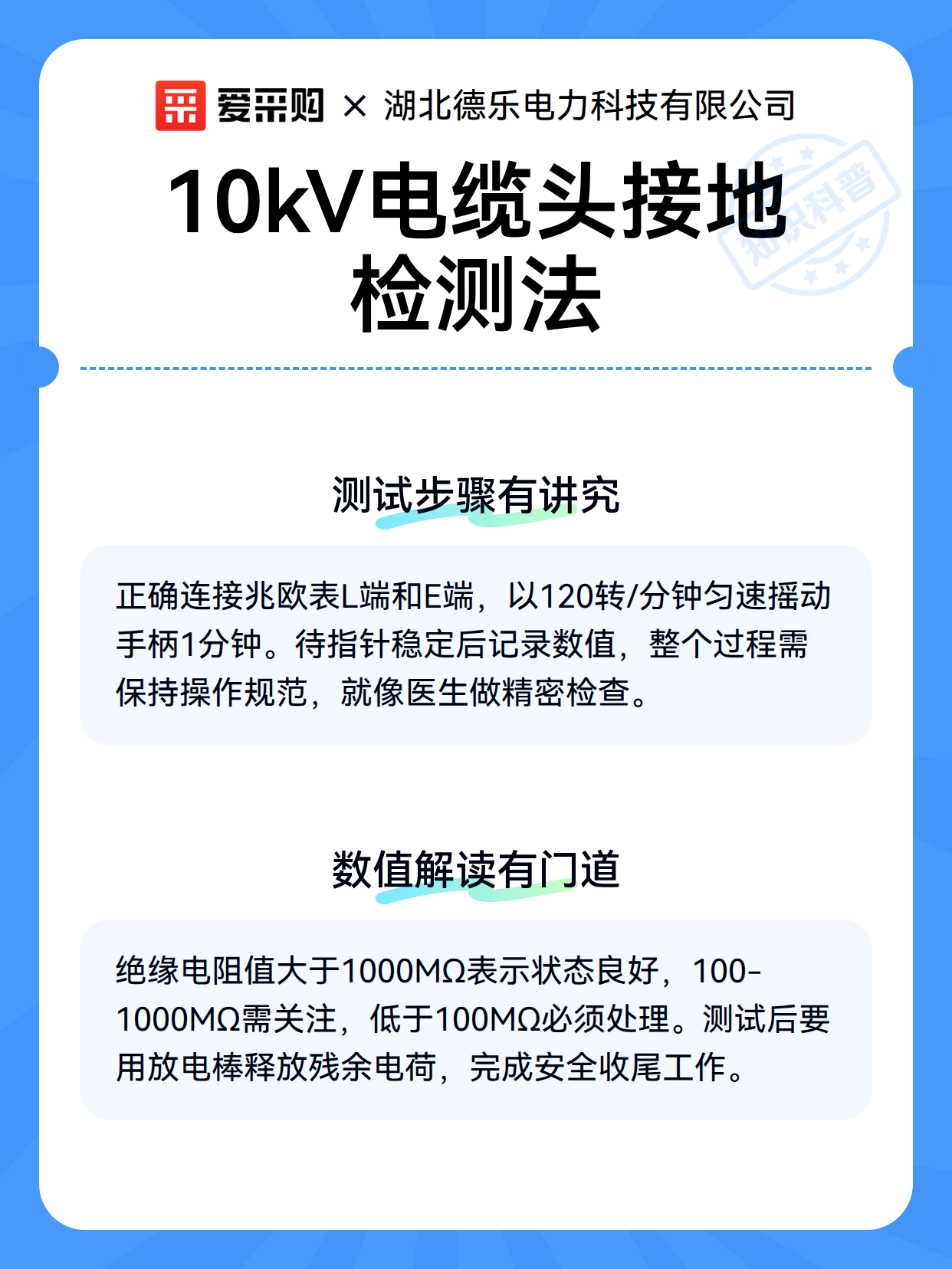 10kV电缆头接地检测法（图2）