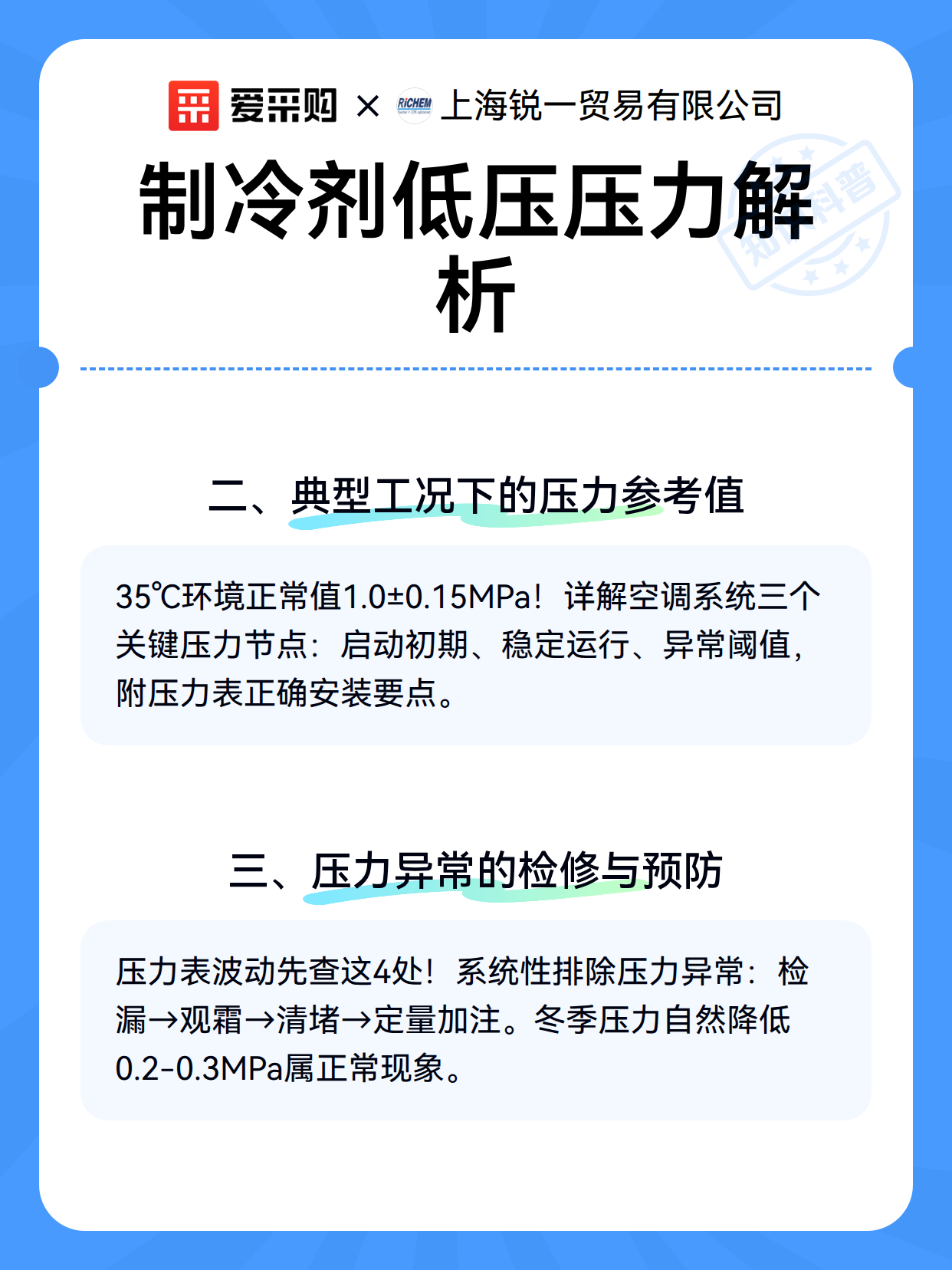 制冷剂低压压力解析（图3）