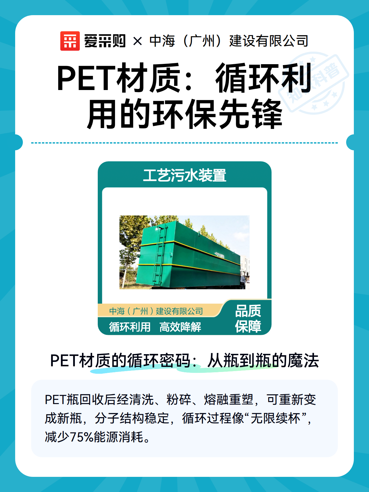 PET材质：循环利用的环保先锋（图1）