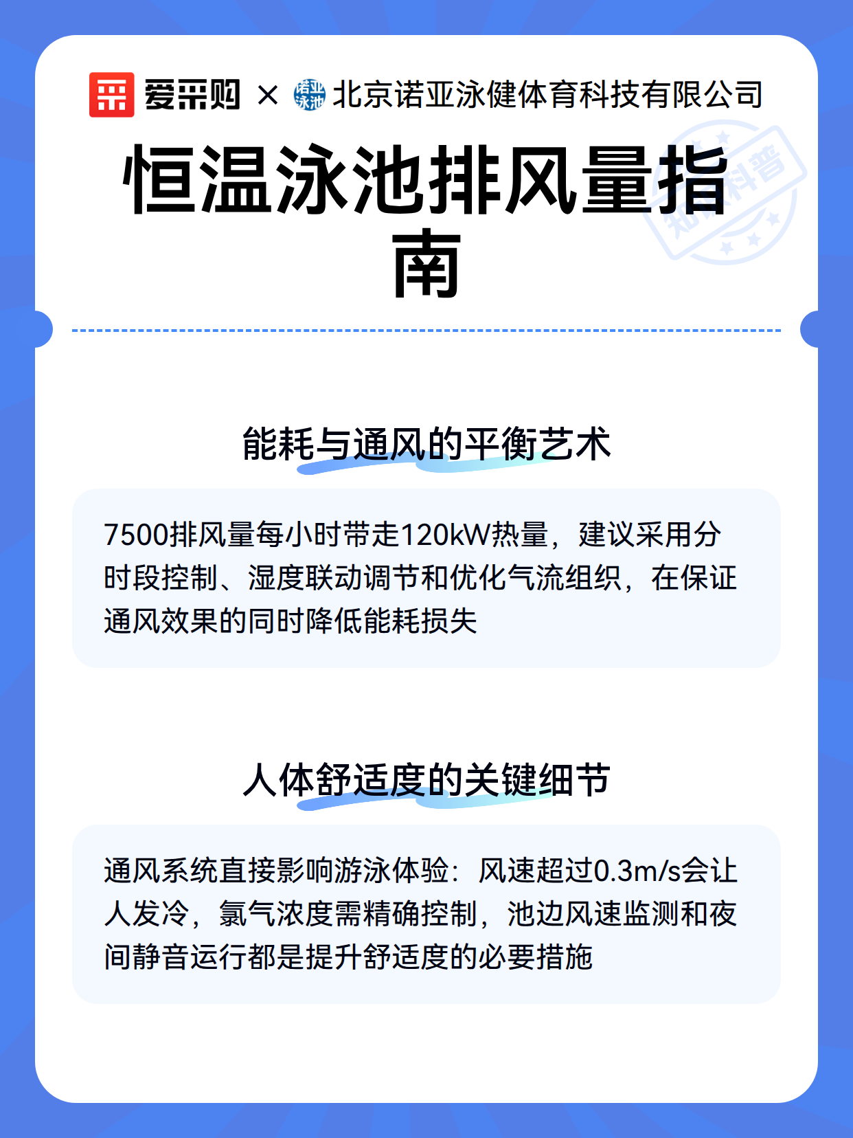 恒温泳池排风量指南（图3）