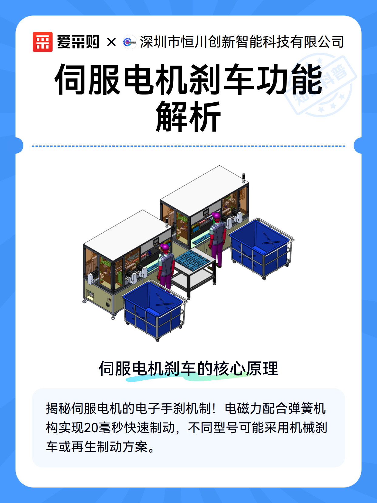 伺服电机刹车功能解析（图2）