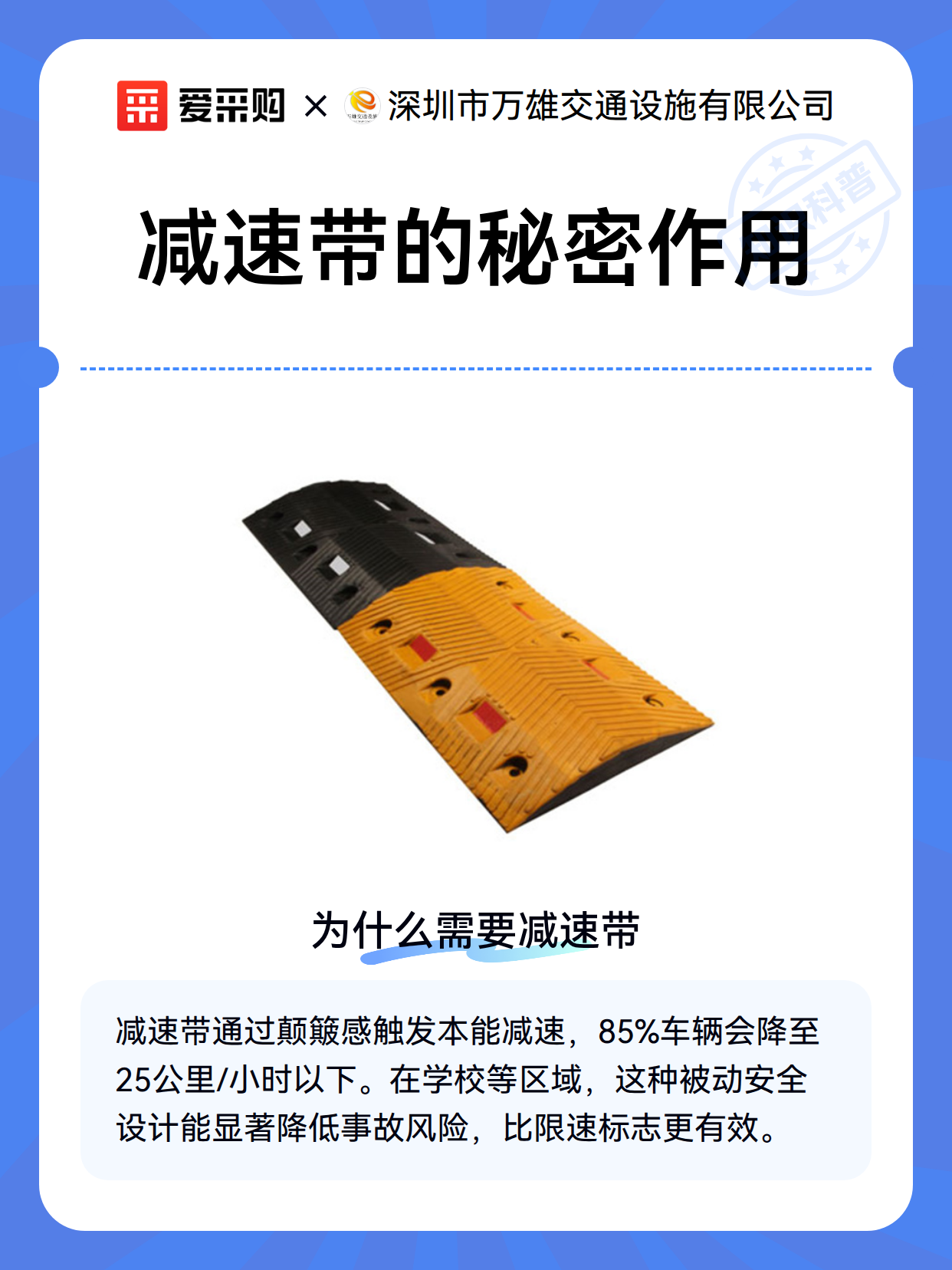 减速带的秘密作用（图2）