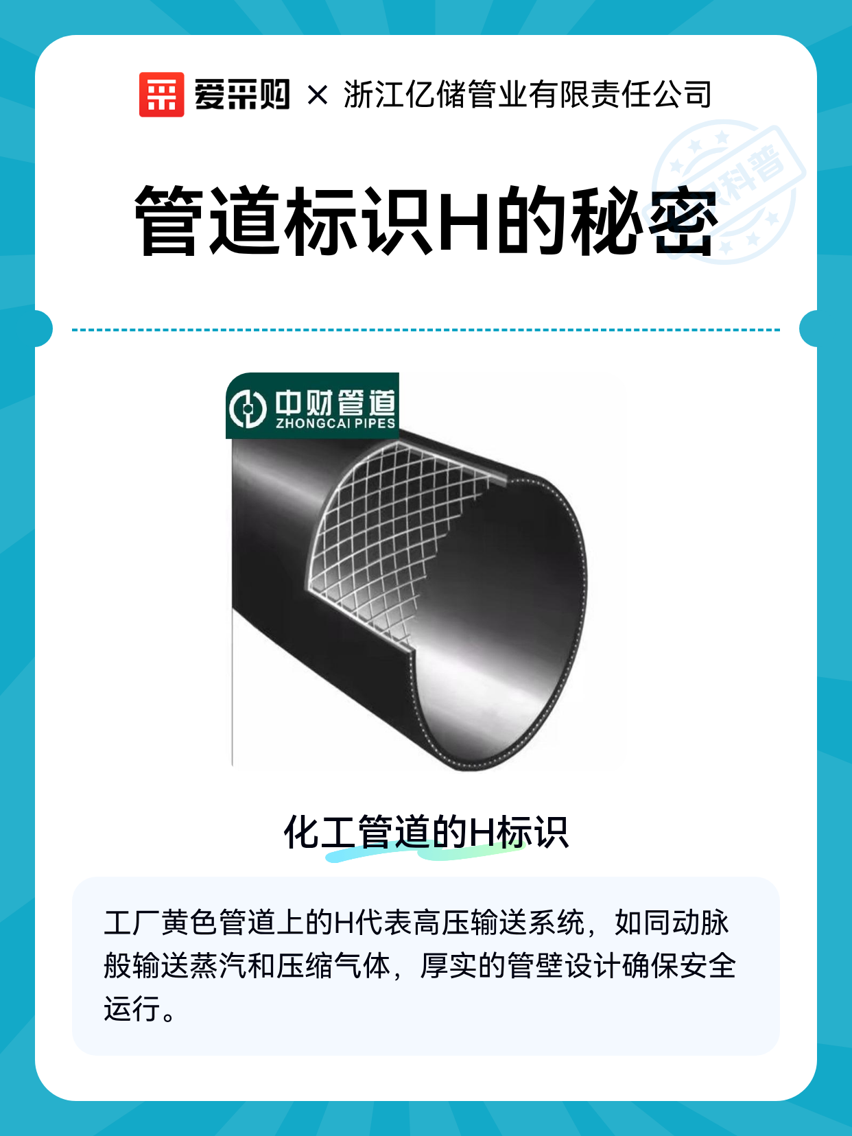 管道标识H的秘密（图1）