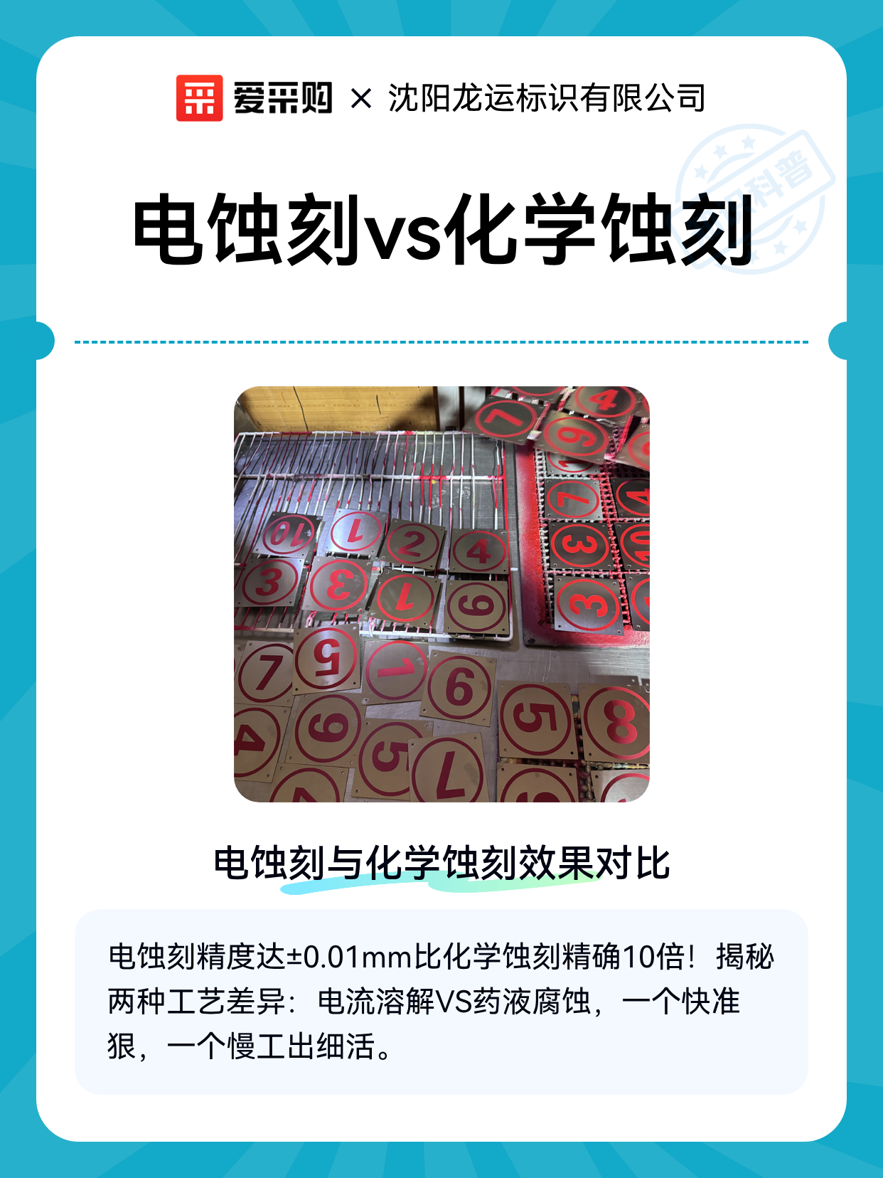 电蚀刻vs化学蚀刻（图1）
