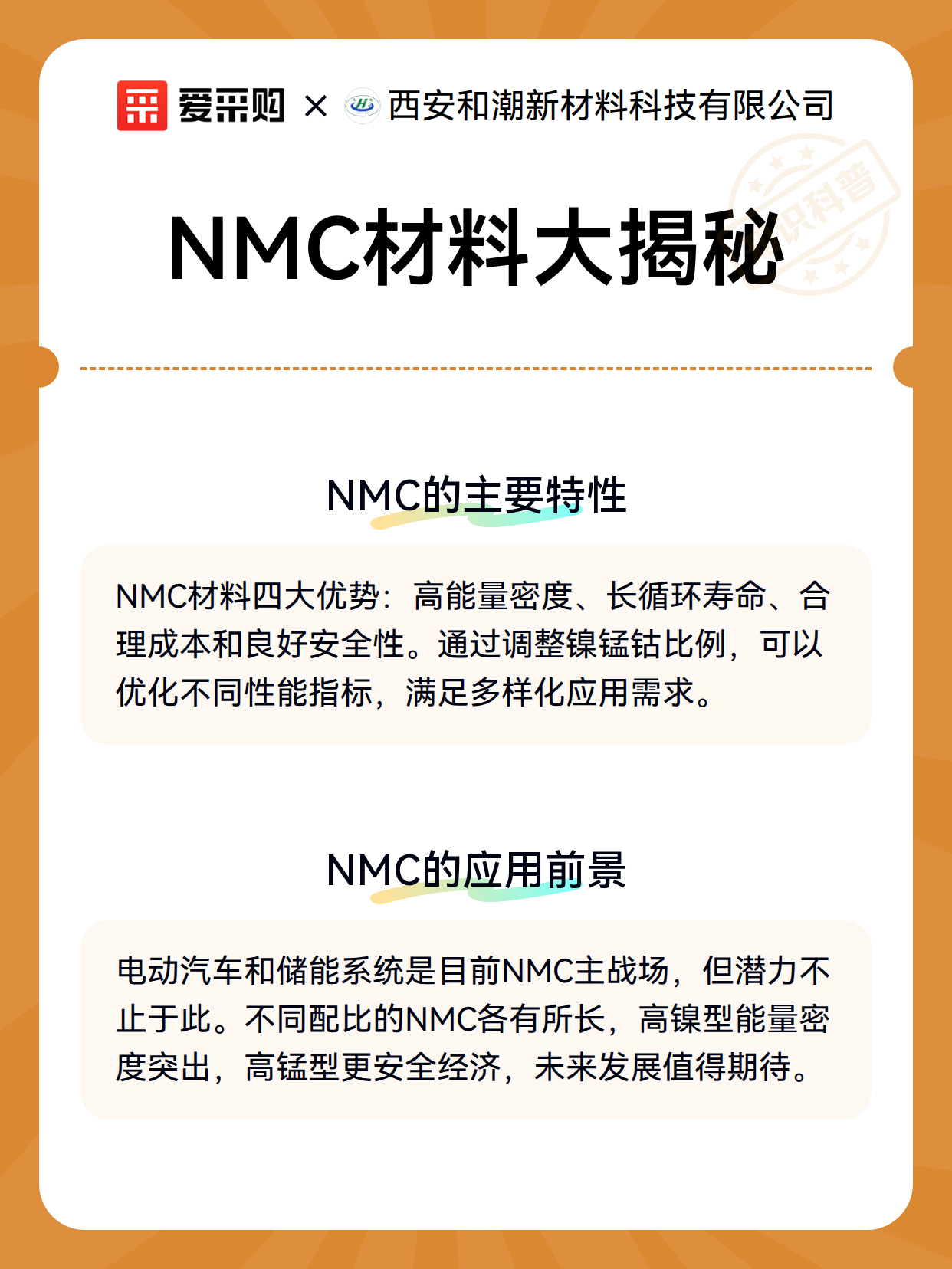 NMC材料大揭秘（图3）