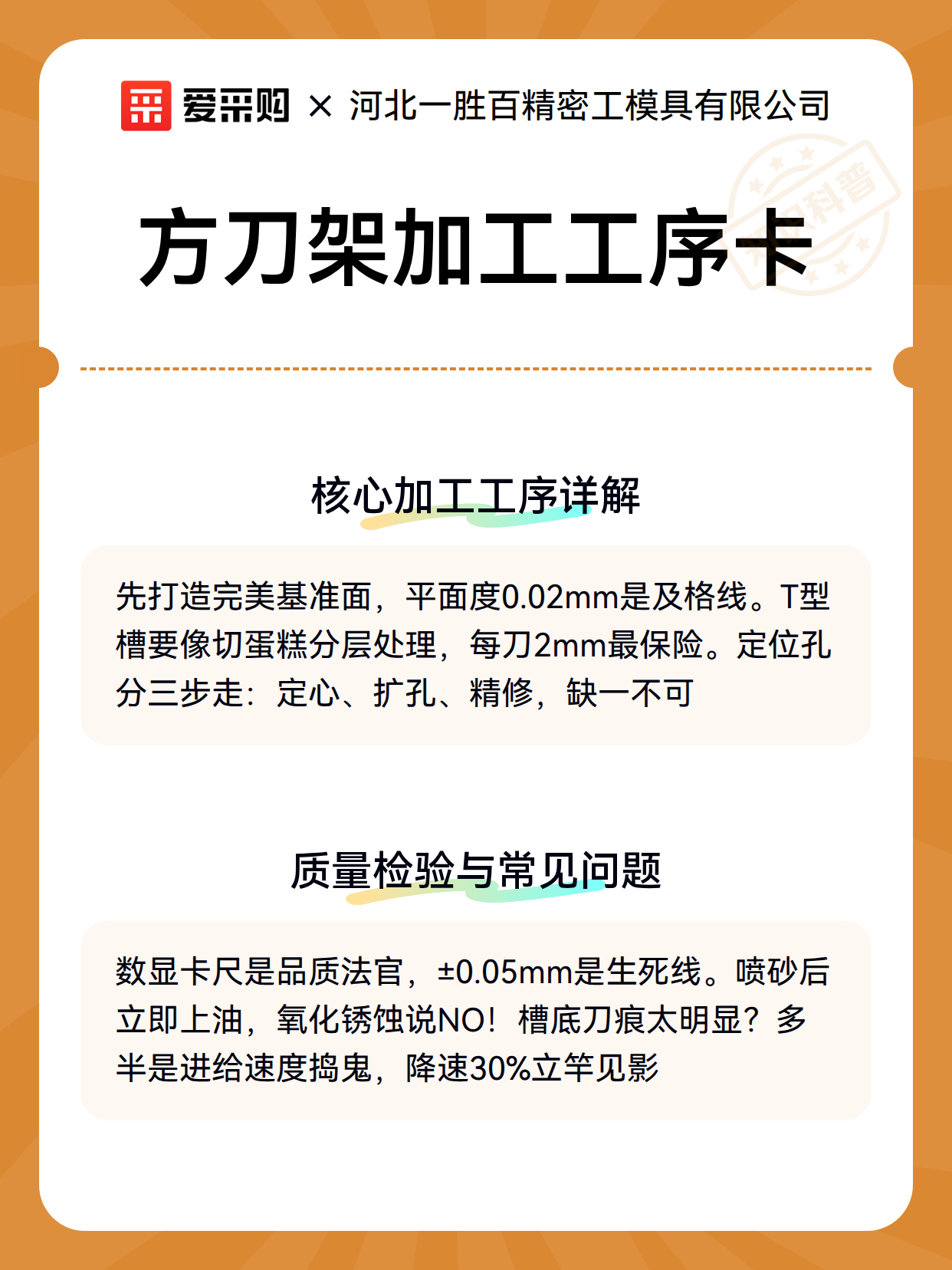 方刀架加工工序卡（图2）